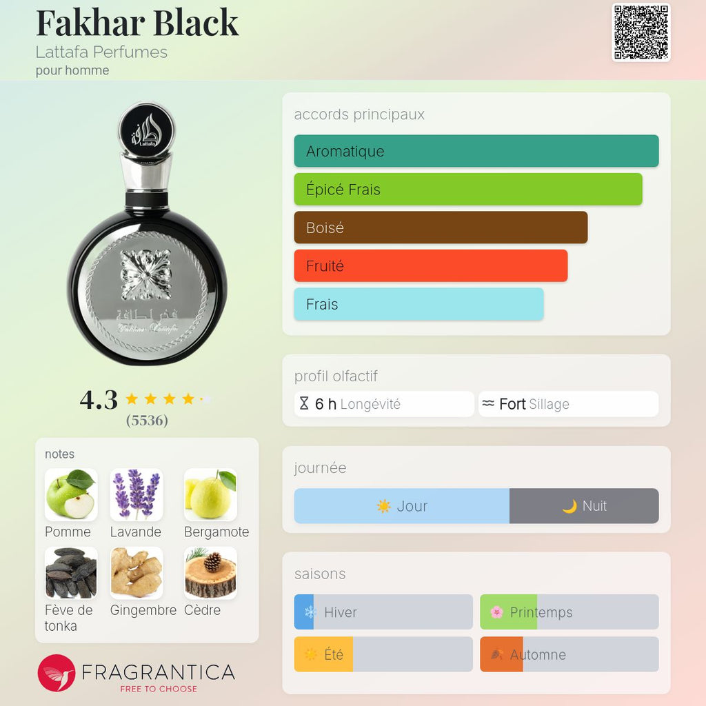 FAKHAR LATTAFA 100ml بديل~|YVES SAINT LAURENT Y|