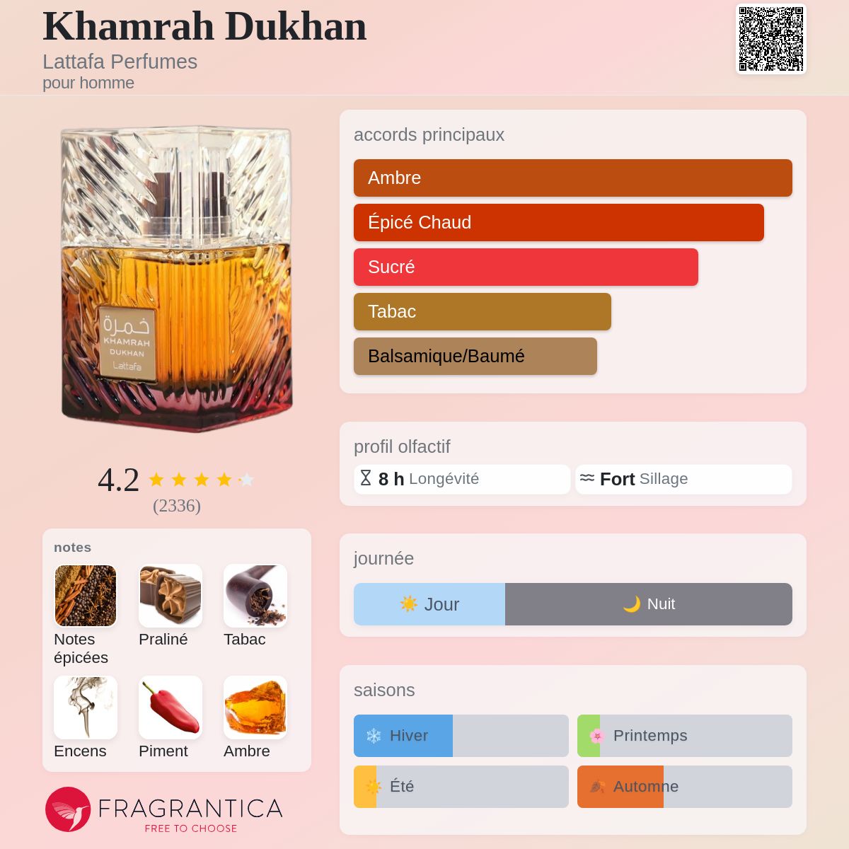 KHAMRAH Dukhan Lattafa 100ml بديل~|ANGEL SHARES BY KILIAN|