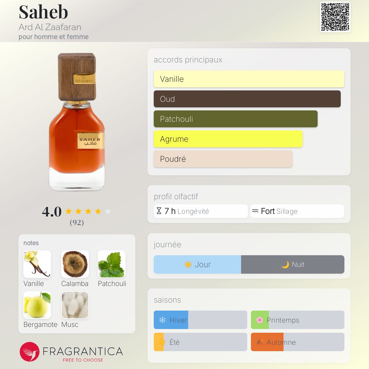 SAHEB ARD AL-Zaafaran 70ml بديل~|TERRONI ORTO PARISI|