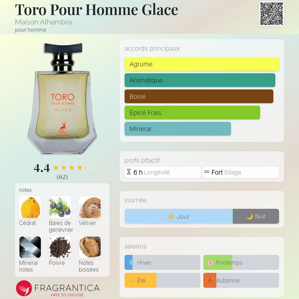 TORO POUR HOMME GLACE 100ml بديل~|TERRE D’HERMÈS EAU GIVRÉE|