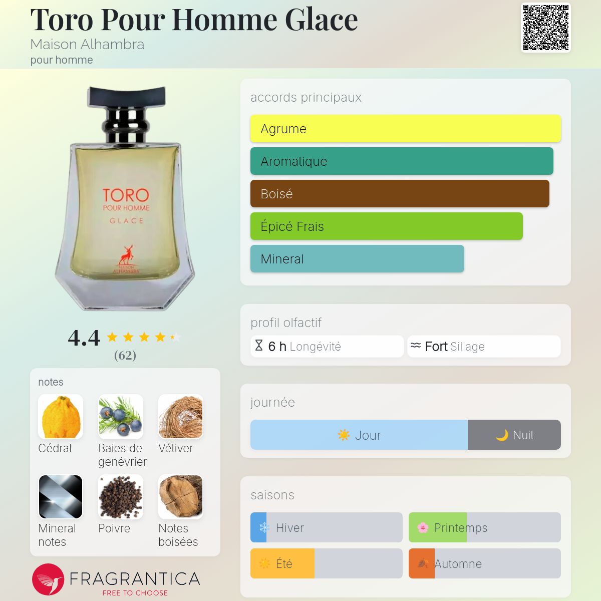TORO POUR HOMME GLACE 100ml بديل~|TERRE D’HERMÈS EAU GIVRÉE|