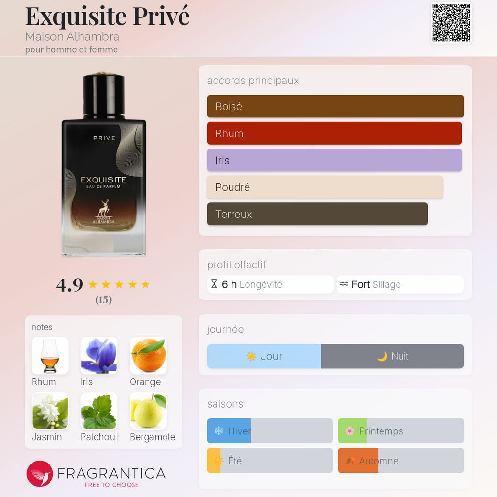 EXQUISITE PRIVE EDP 100ml ~بديل|GIVENCHY GENTLEMAN EDP|