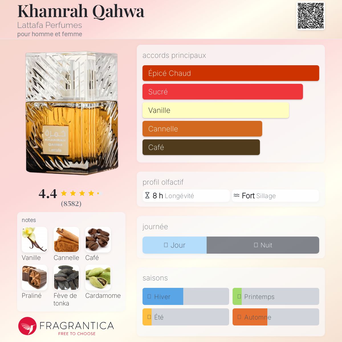 KHAMRAH Qahwa Lattafa 100ml بديل~|Angels Share KilianParis|