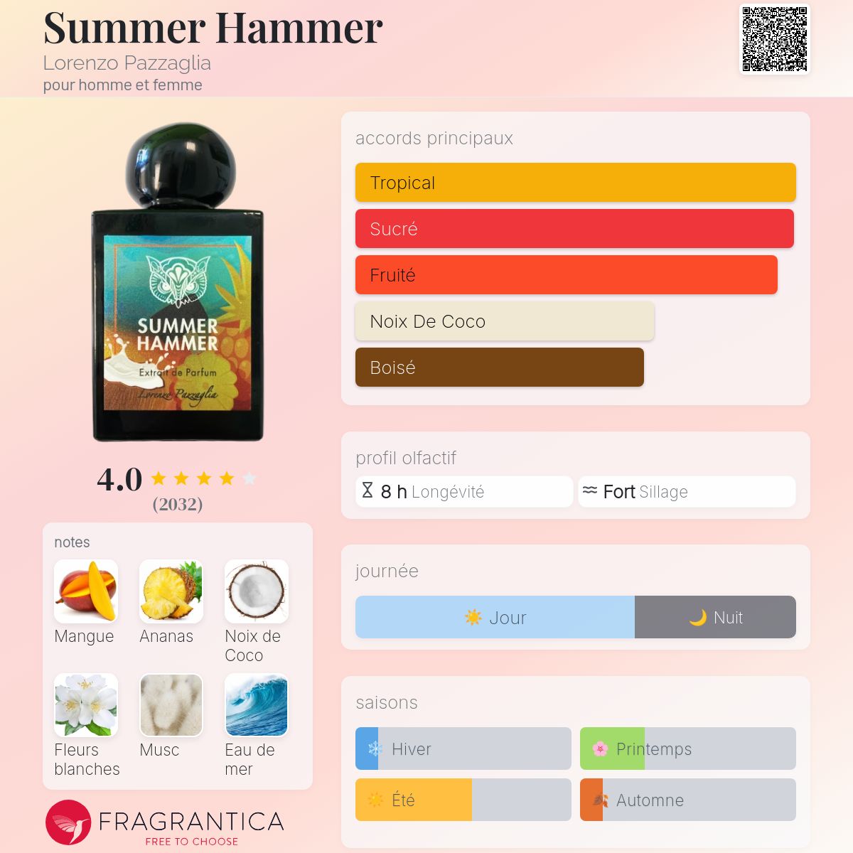 MATCH SUMMER HAMER 50ML