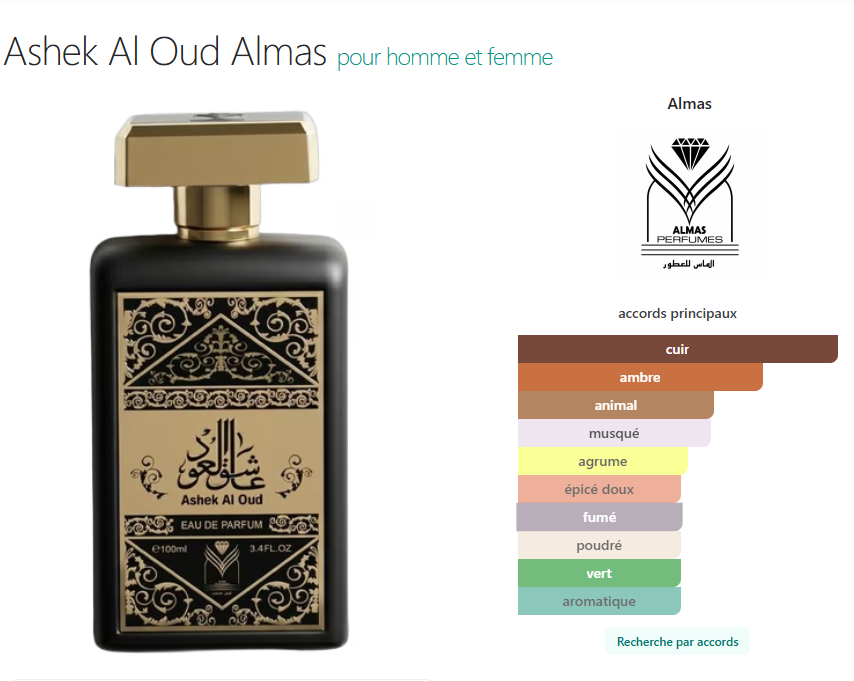Ashek Al Oud Almas 100ml بديل~|Atomic Rose Initio|