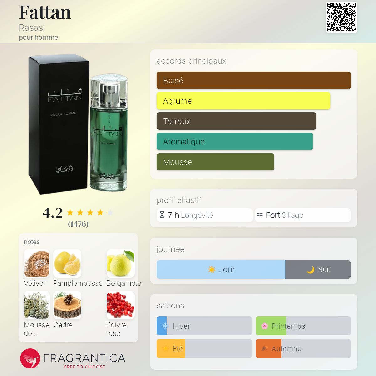FATTAN RASASI 50ml بديل~|TERRE D’HERMÈS PARIS|