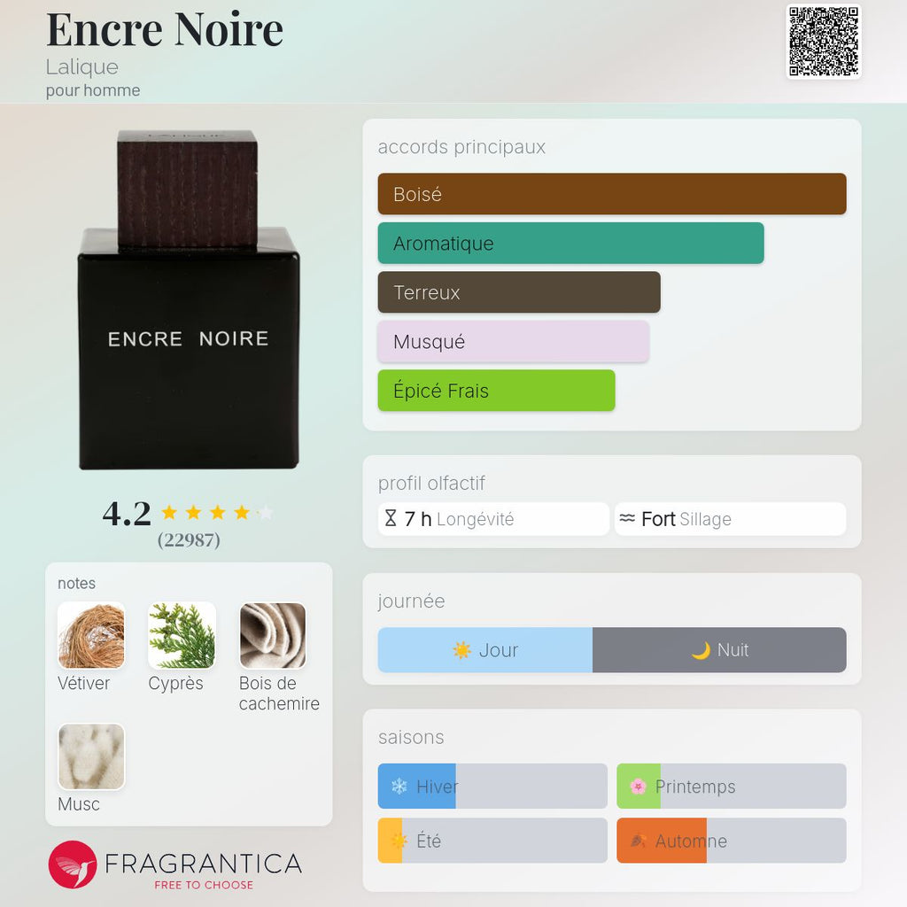 ENCRE NOIRE BY LALIQUE 100ml
