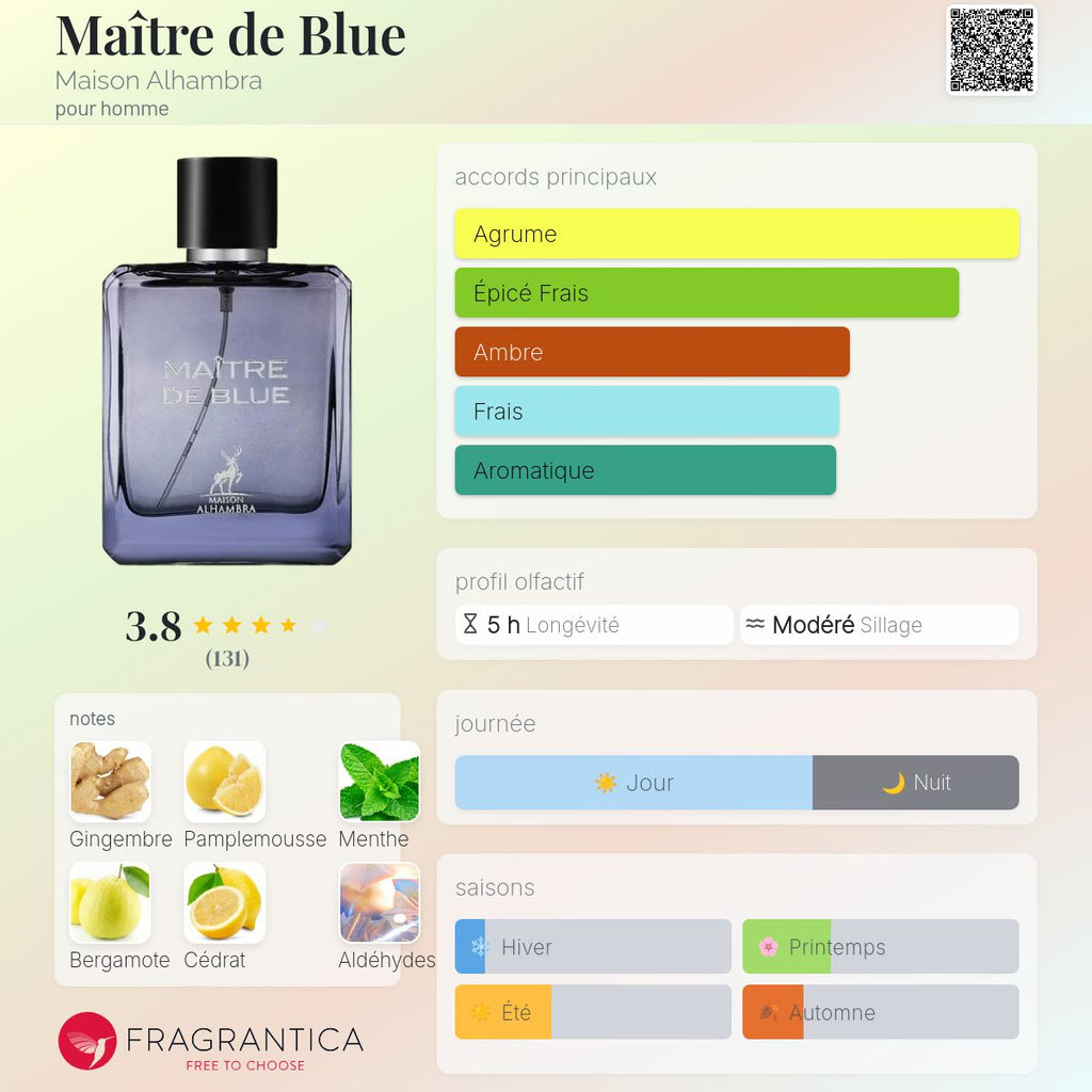 MAITRE DE BLUE 100ml بديل~|BLEU DE CHANEL|