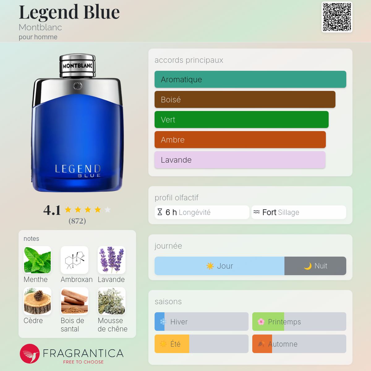 LAVA AL-HAMBRA 100ml بديل~|MONTBLANC LEGEND BLUE|