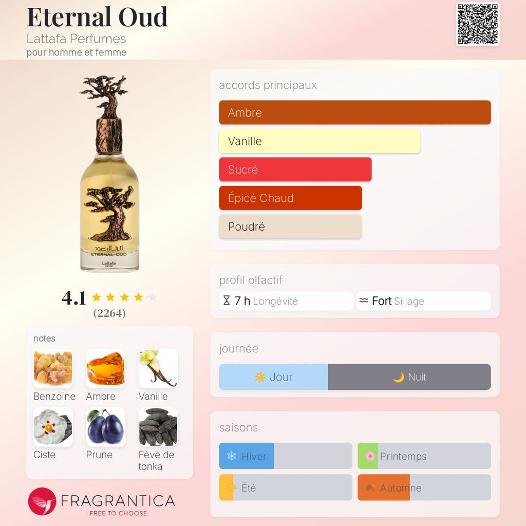 ETERNAL OUD LATTAFA 100ml بديل~|GRAND SOIR MFK|