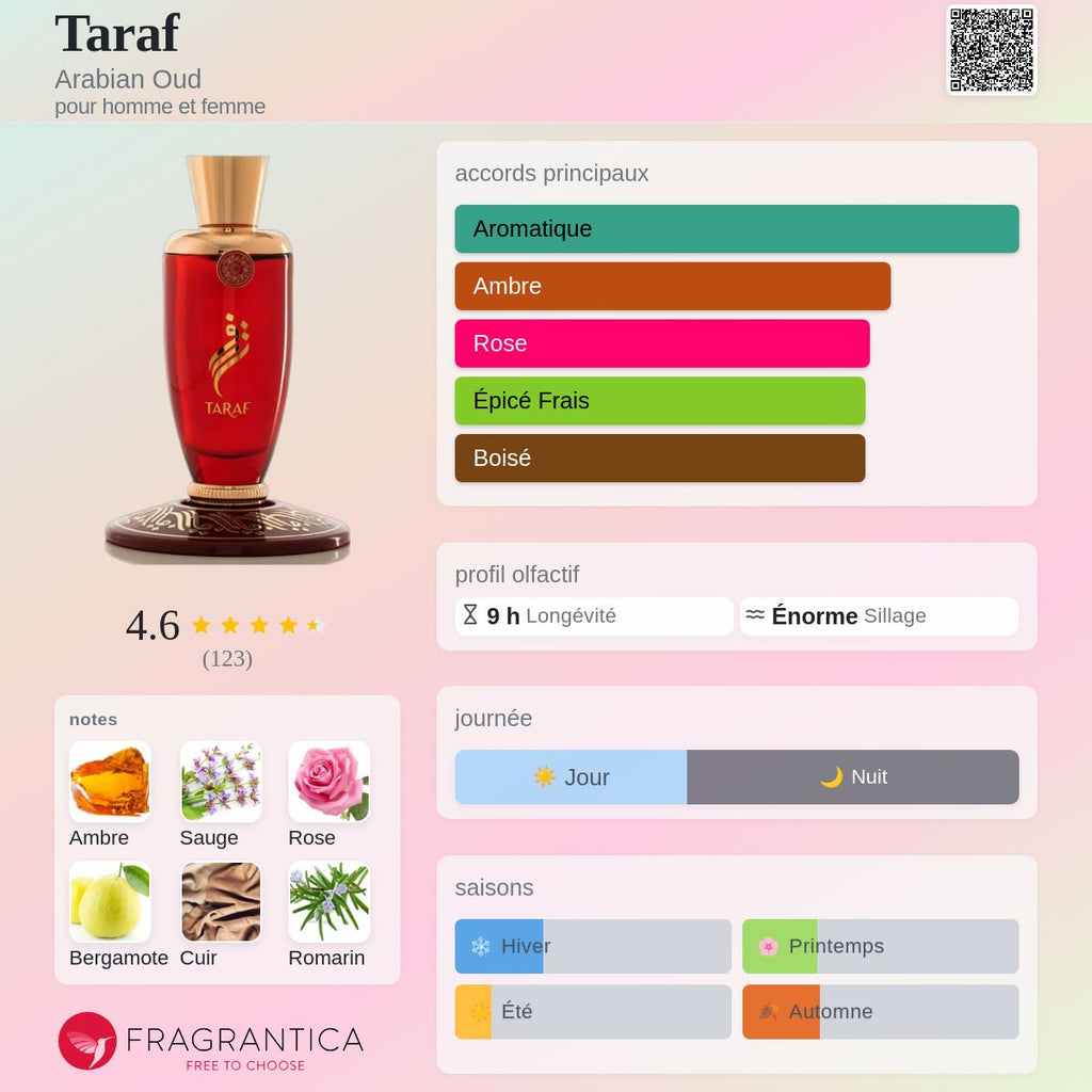 TARAF BY ARABIAN OUD 100ML
