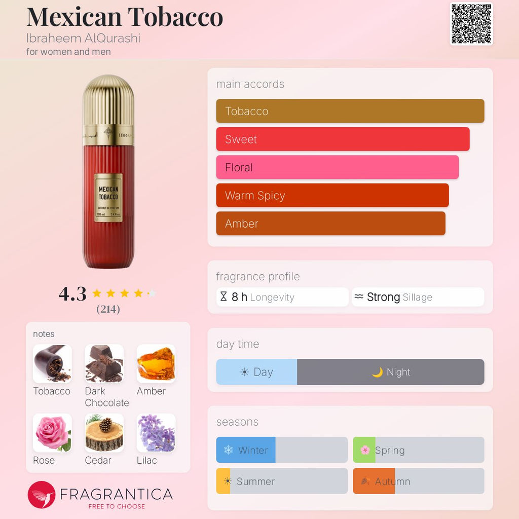 MEXICAN TOBACCO IBRAQ 100ml