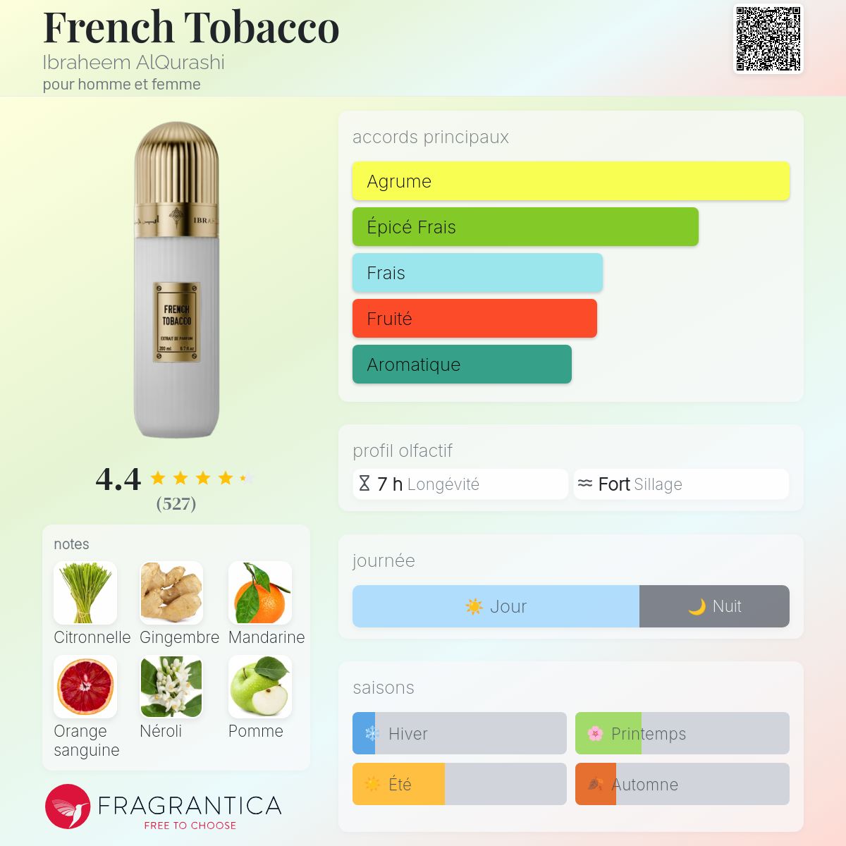 FRENCH TOBACCO BY IBRAQ 100ml بديل~|LV IMMAGINATION|