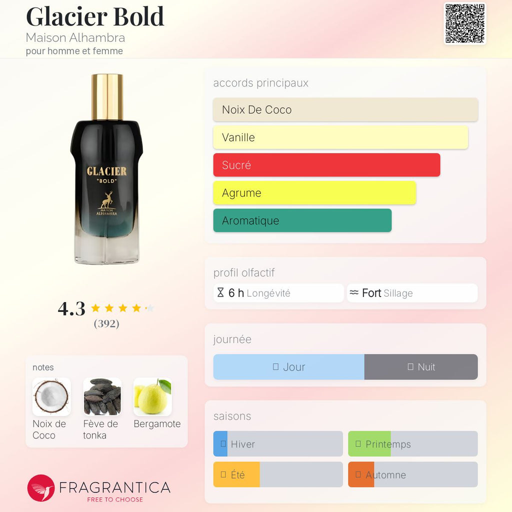 GLACIER BOLD BY AL-HAMBRA 100ml بديل~|J.P.G LE BEAU|