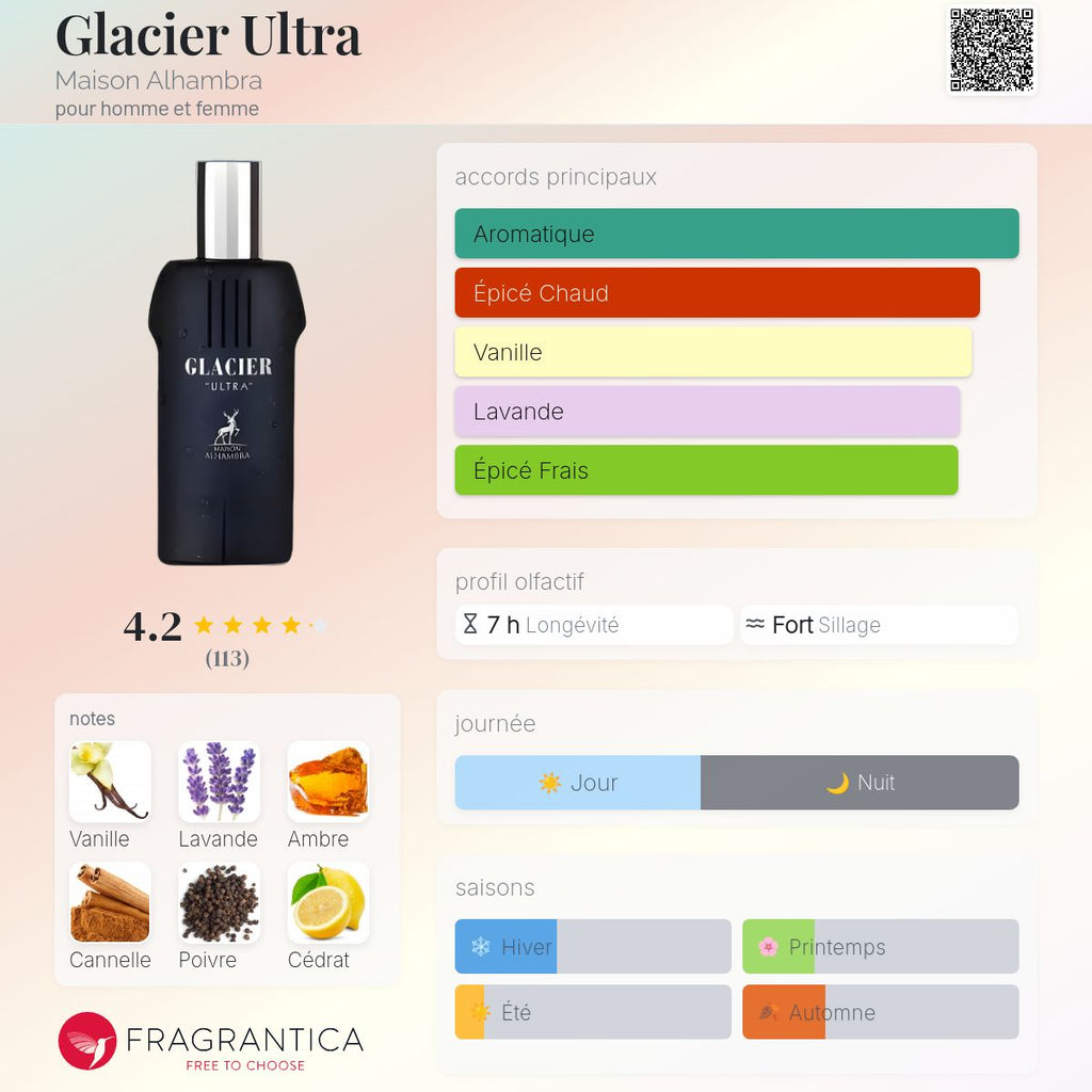 GLACIER ULTRA BY AL-HAMBRA 100ml بديل~|J.P.G ULTRA MALE|
