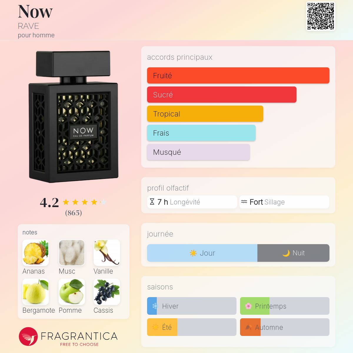 RAVE NOW 100ml بديل~|BLACK XS|