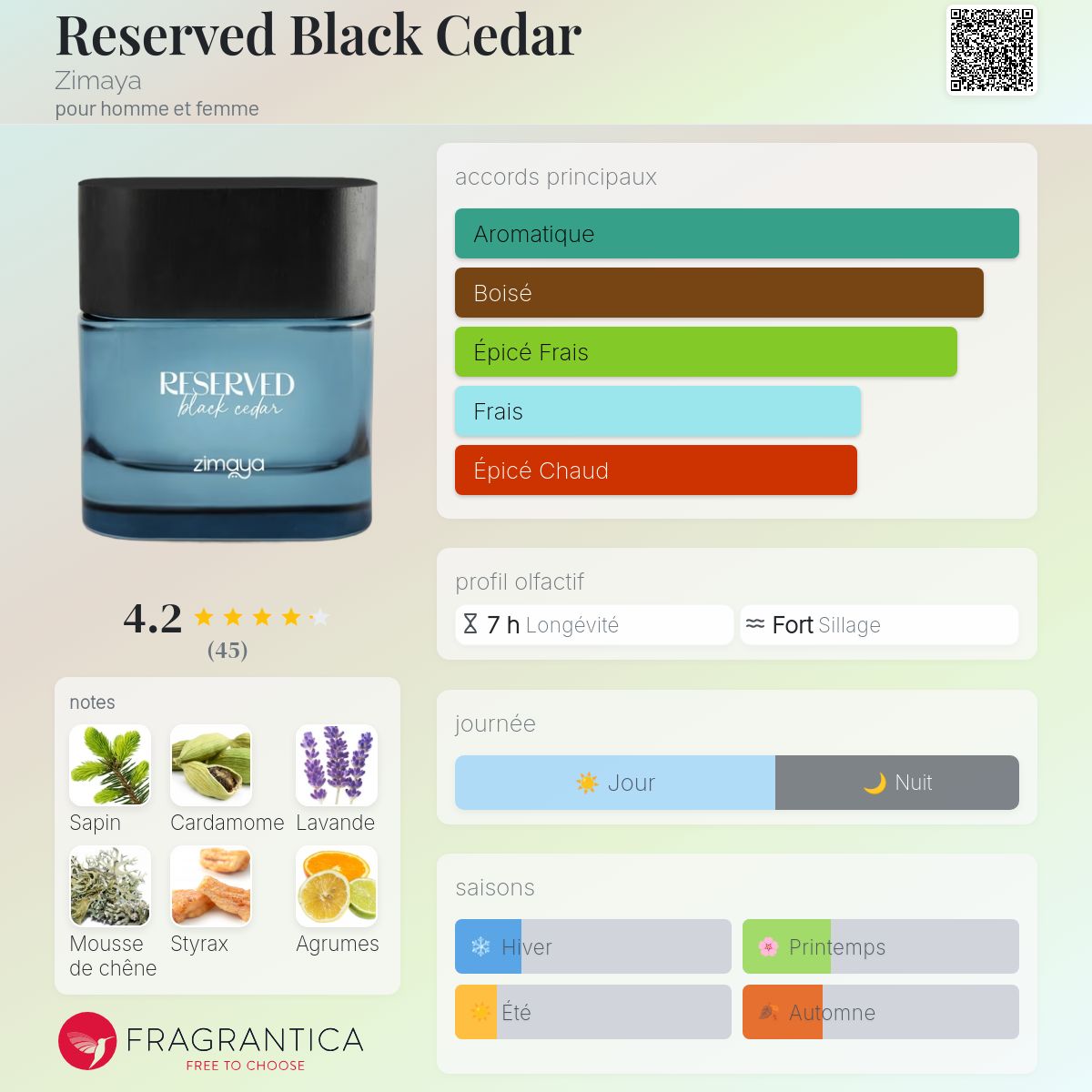 RESERVED BLACK CEDAR 100ml بديل~|NISHANE PAPILEFIKO|