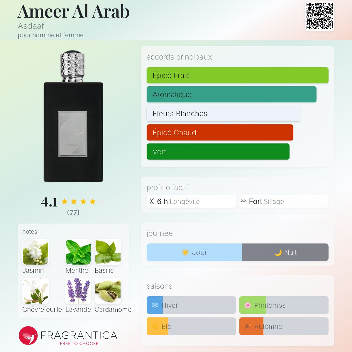 AMEER AL ARAB NOIR 100ml بديل~|YSL LA NUIT DE L’HOMME|