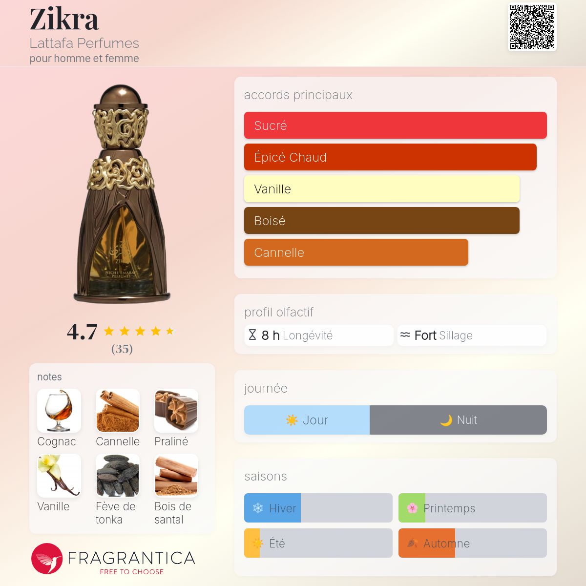 ZIKRA BY LATTAFA 100ml بديل~|ANGELS SHARE BY KILIAN|