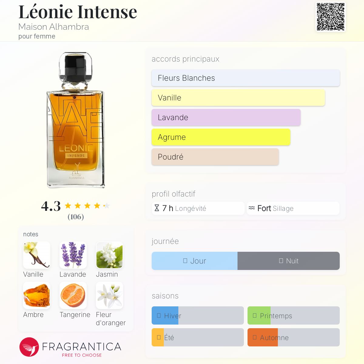 LÉONIE INTENSE FEMME 100ml بديل~|YSL LIBRE INTENSE|