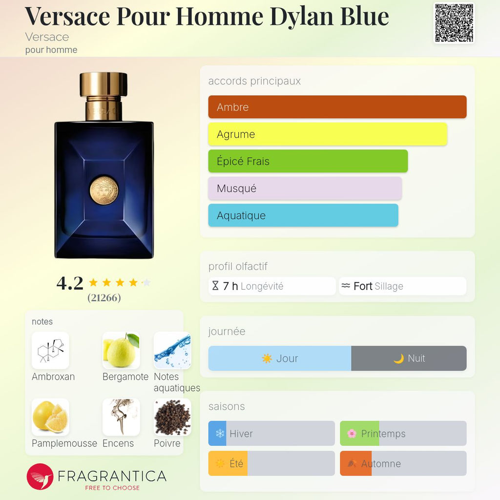 AL QANNAS 100ml بديل~|VERSACE DYLAN BLUE|