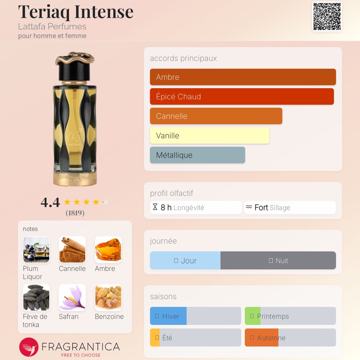 TERIAQ BY LATTAFA 100ml بديل~|Angels Share By Kilian|