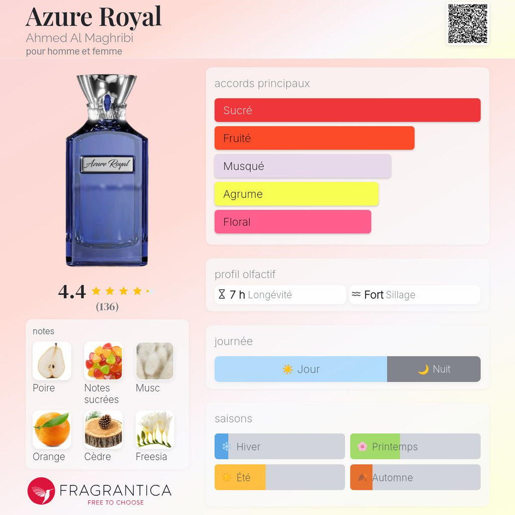 AZURE ROYAL 100ml بديل~|EX NIHILO BLUE TALISMAN|