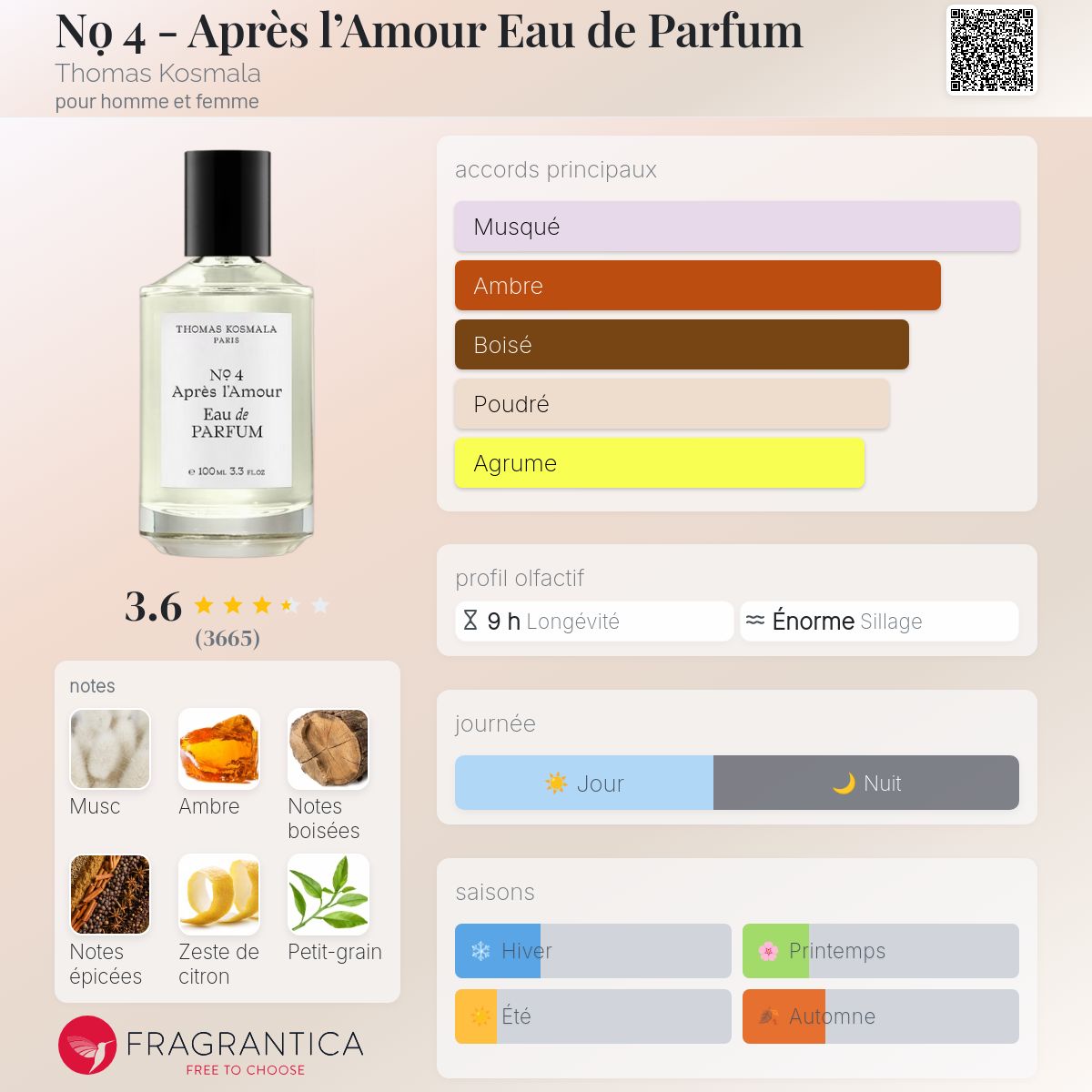 THOMAS KOSMALA PARIS Nº 4 — APRÈS L’AMOUR 100ML Eau de Parfum