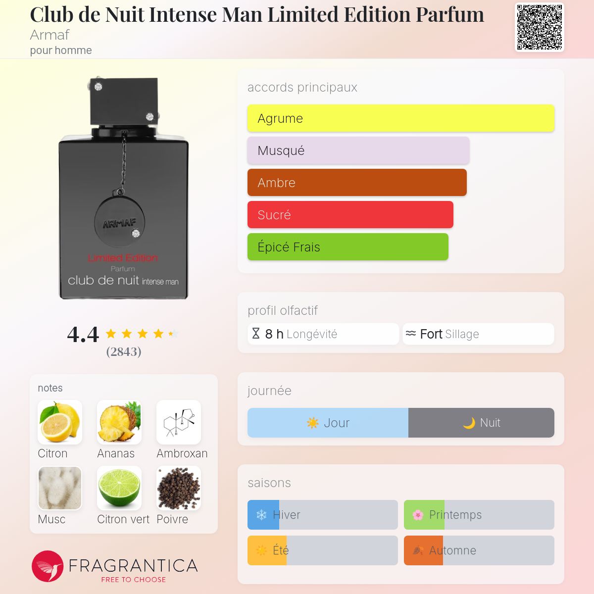 CLUB DE NUIT INTENSE MAN LIMITED ÉDITION 105ml مستوحى~|CREED AVENTUS|