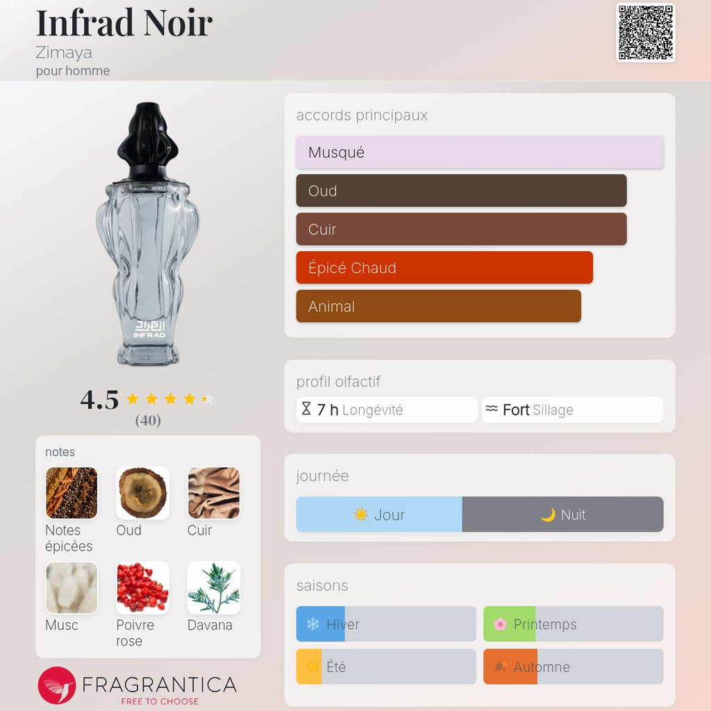 INFIRAD Noir Zimaya 100ml بديل~|Imperial Valley Gissah|